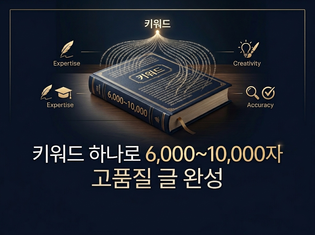 키워드 하나로 고품질 글 완성