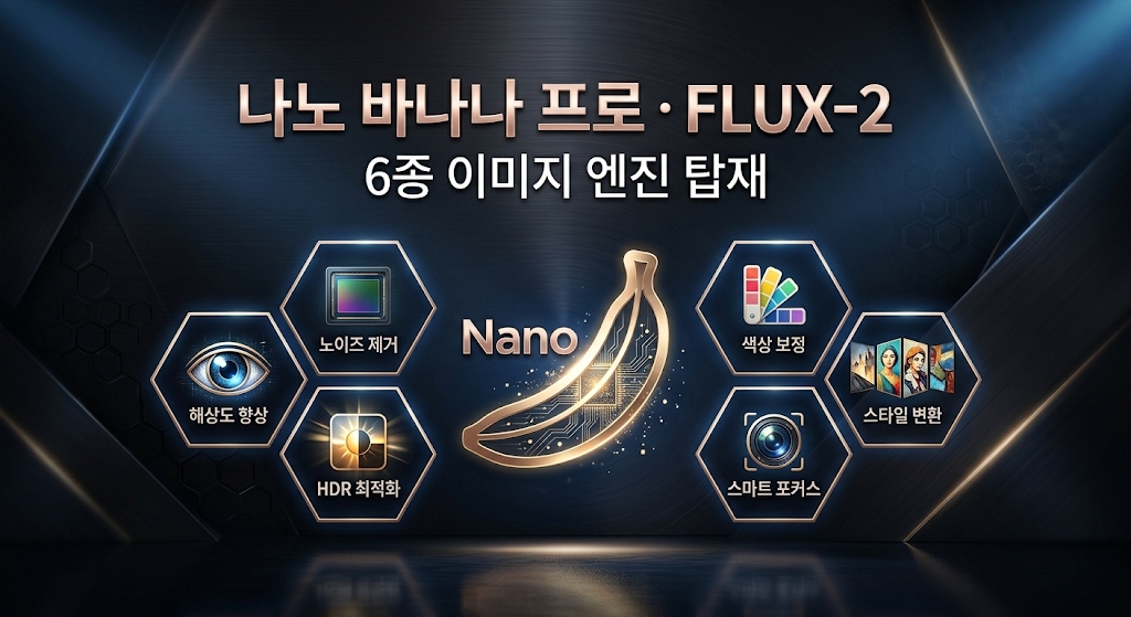 나노 바나나 프로 FLUX-2 이미지 엔진