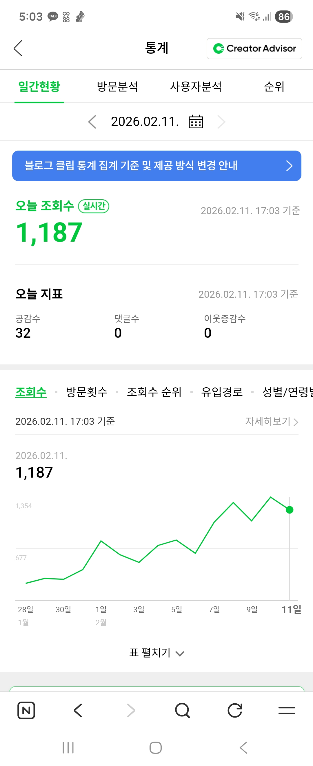 일 1,187 조회수