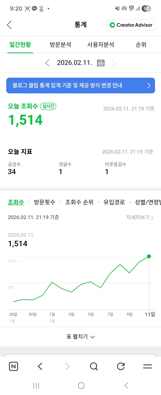 일 1,514 조회수